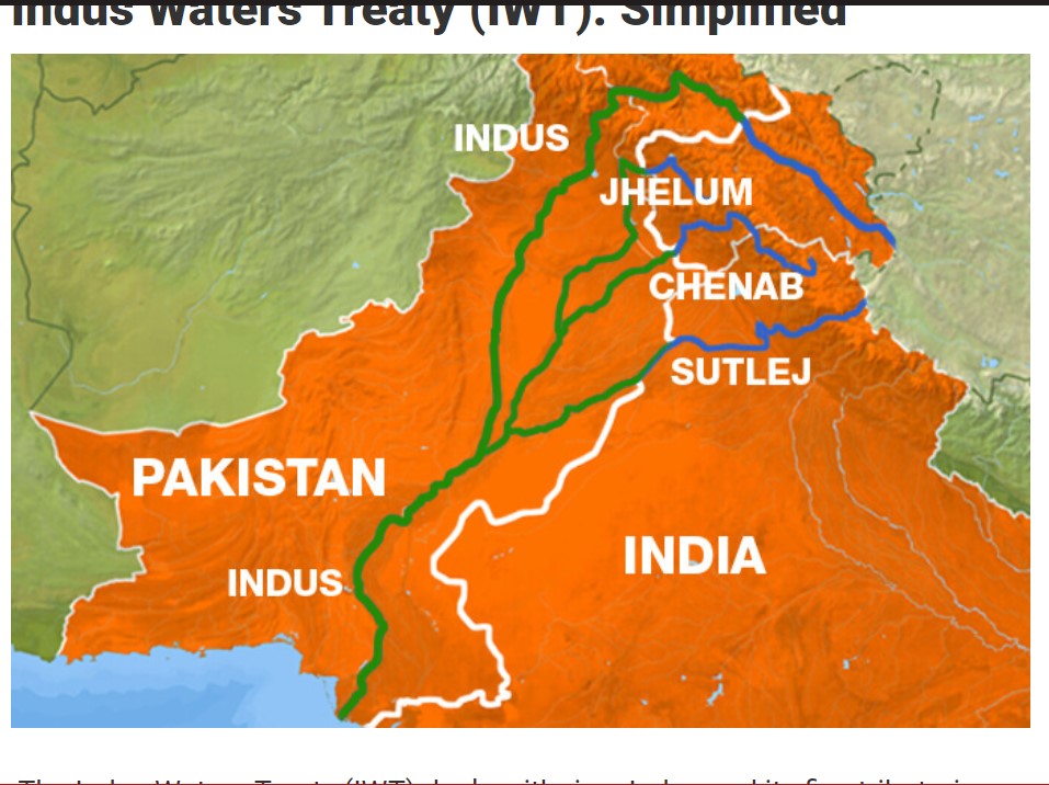 Indus